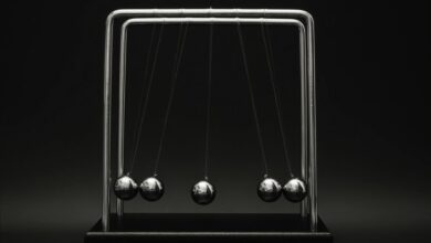 catalyst momentum start unlocking competition