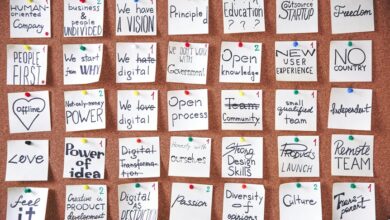 dynamic edge start transformative leadership