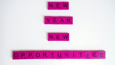 dynamic spark start across global opportunities