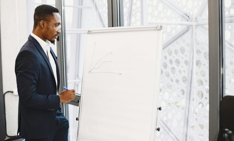 empowered apex start 8554890644