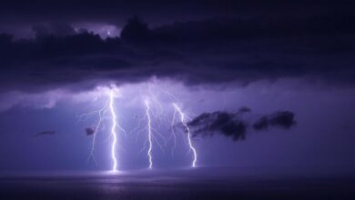 fusion surge start market innovation