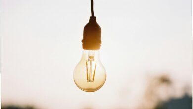 horizon lift start fueling success