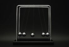 momentum radiance advances toward growth