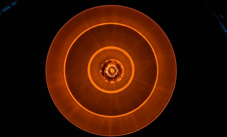 momentum radiance start market innovation