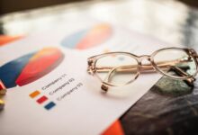 visionary apex driving market progress