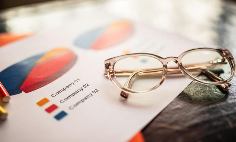 visionary apex driving market progress