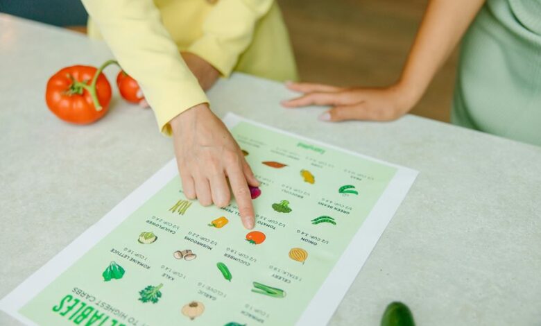 food safety babies nutrition concerns